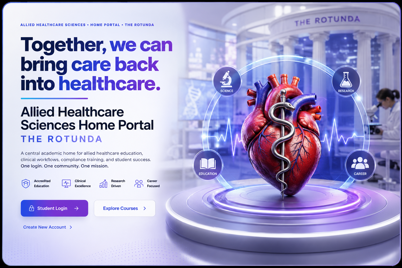 Allied Healthcare Sciences Home Portal — The Rotunda entry graphic with clinical, education, research, and career pathways